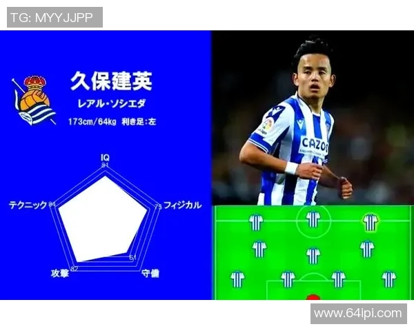 五大联赛新星崛起排行榜 热点球员表现引发关注